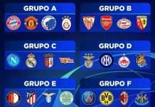 Ligue des Champions : voici le tirage complet de la phase de groupe