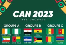 TIRAGE AU SORT DE LA COUPE D’AFRIQUE DES NATIONS : le Sénégal dans le groupe de la mort avec le Cameroun, la Guinée et la Gambie !