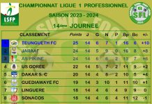 Ligue 1 Sénégal : 14e journée, Jaraaf reste toujours invaincu