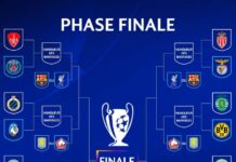 𝗢𝗙𝗙𝗜𝗖𝗜𝗘𝗟 : Le Réal Madrid affrontera Manchester City en barrage, PSG jouera Brest !