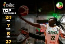 Afrobasket Féminin Abidjan 2025 : Le Sénégal avertit ses adversaires en corrigeant la Guinée 92- 48