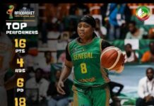 Afrobasket Féminin 2025 : Le Sénégal bat la Côte d’Ivoire (60-60)