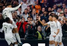 Ce CLASICO : Le Réal Madrid prend sa revanche et creuse l’écart avec 5 points d’avance sur le Barça