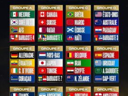 Le tirage au sort des groupes pour la Coupe du Monde 2026 : le Sénégal dans une poule très difficile avec la France et la Norvège