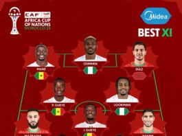 Équipe-type de la CAN Maroc 2025 : quatre sénégalais parmis les 11 meilleurs joueurs de la compétition