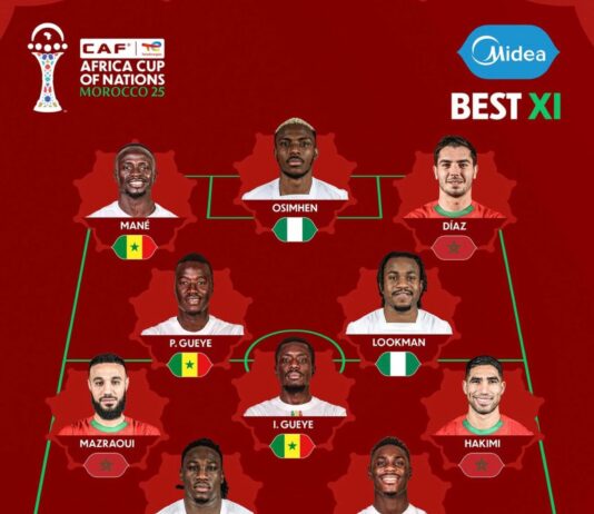 Équipe-type de la CAN Maroc 2025 : quatre sénégalais parmis les 11 meilleurs joueurs de la compétition